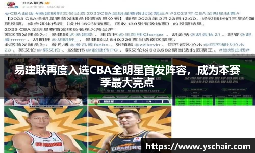 易建联再度入选CBA全明星首发阵容，成为本赛季最大亮点