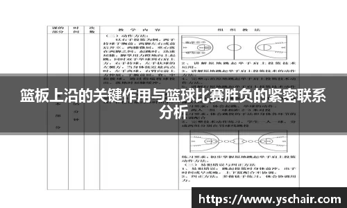 篮板上沿的关键作用与篮球比赛胜负的紧密联系分析