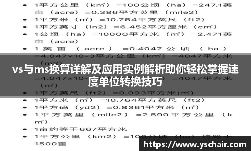 vs与ms换算详解及应用实例解析助你轻松掌握速度单位转换技巧