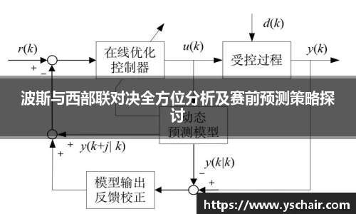 波斯与西部联对决全方位分析及赛前预测策略探讨