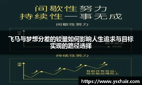 飞马与梦想分差的较量如何影响人生追求与目标实现的路径选择