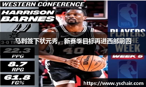 马刺签下状元秀，新赛季目标再进西部前四